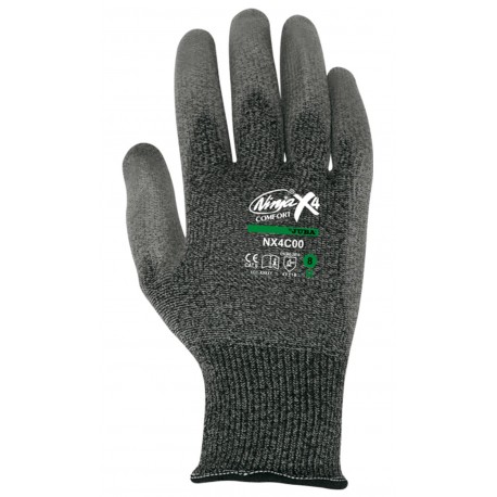 Pack Guantes Fibra Vidrio